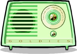 通讯器材的历史与现代化应用 以收音机为例